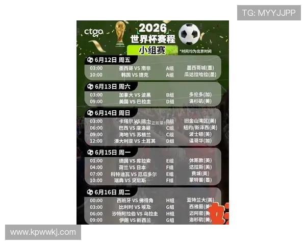 2026世界杯小组赛怎么计算出线